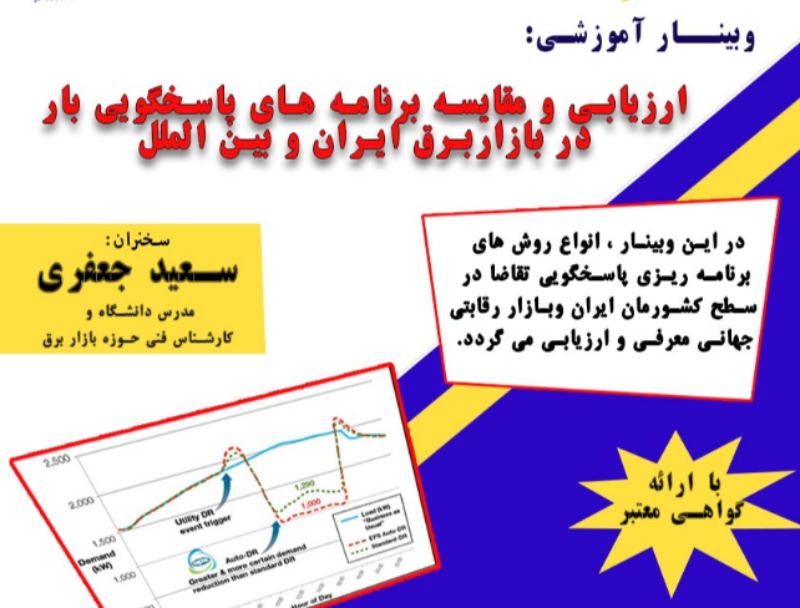 ارزیابی و مقایسه برنامه های پاسخگویی بار در بازار برق ایران و بین الملل